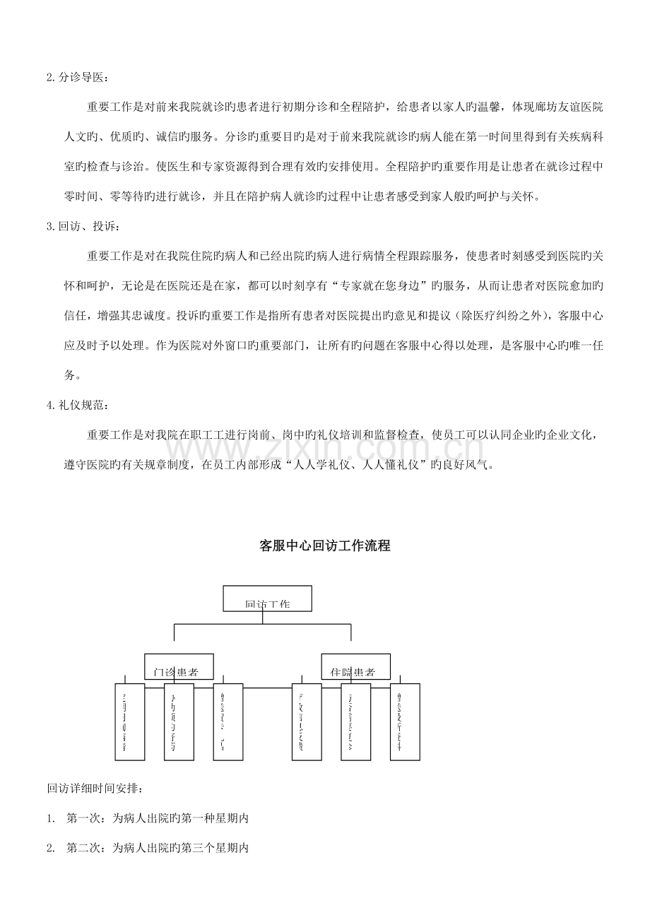 医院客户服务中心相关流程.doc_第2页