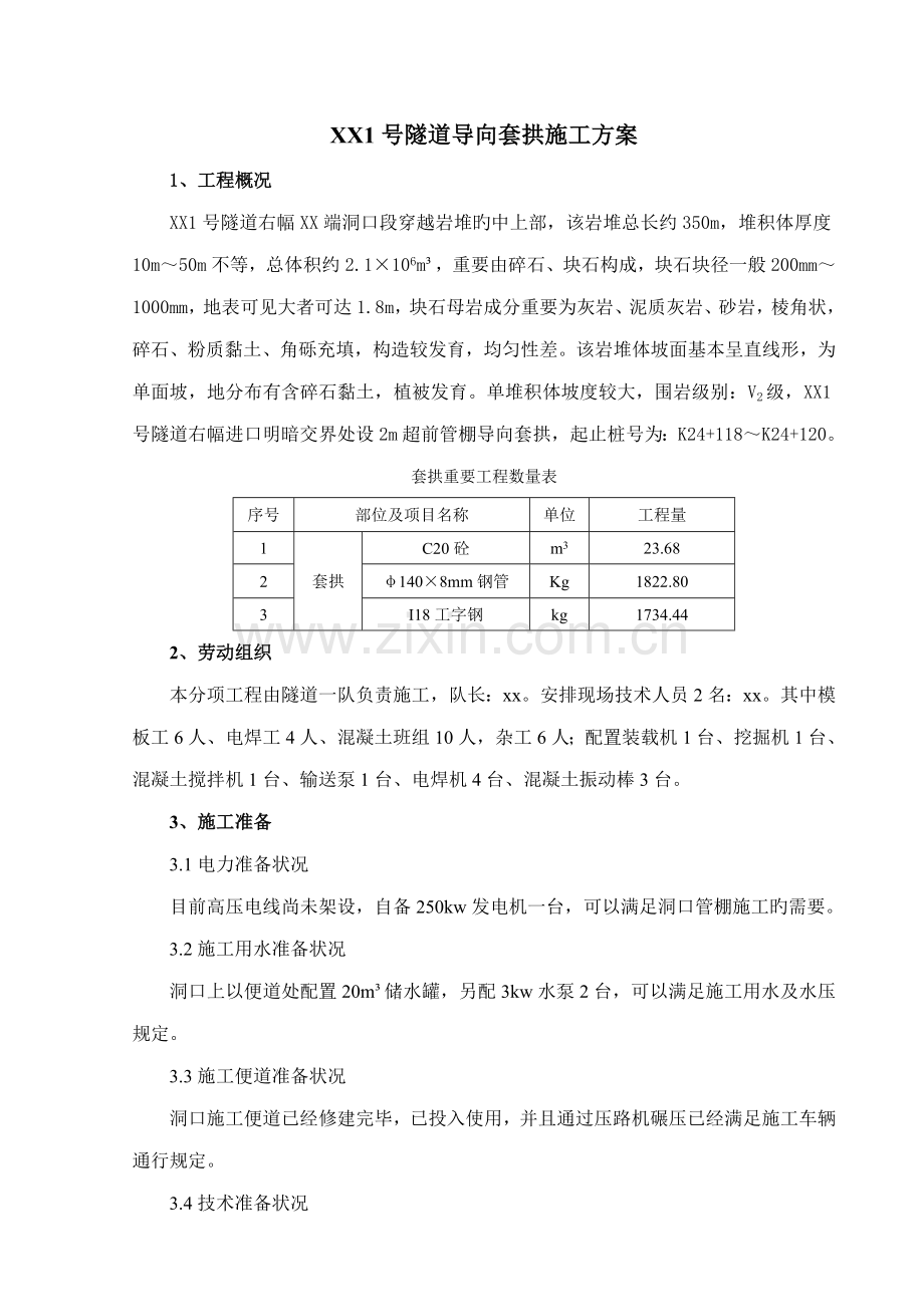 隧道进口套拱专项施工方案.doc_第1页