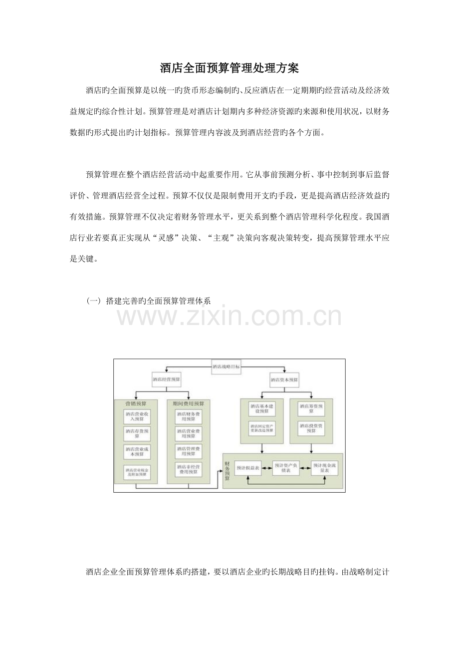 酒店全面预算管理解决方案.doc_第1页