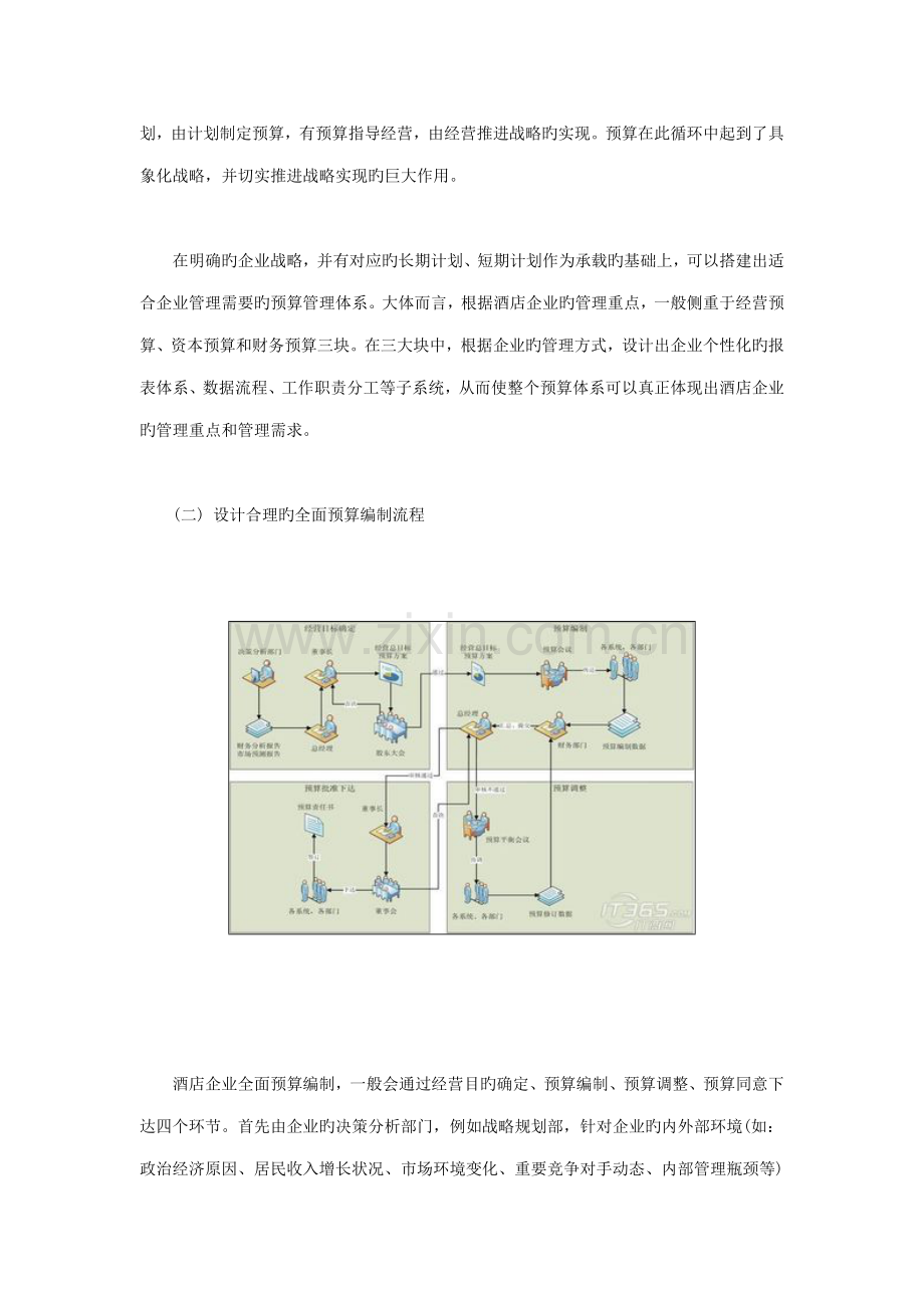 酒店全面预算管理解决方案.doc_第2页