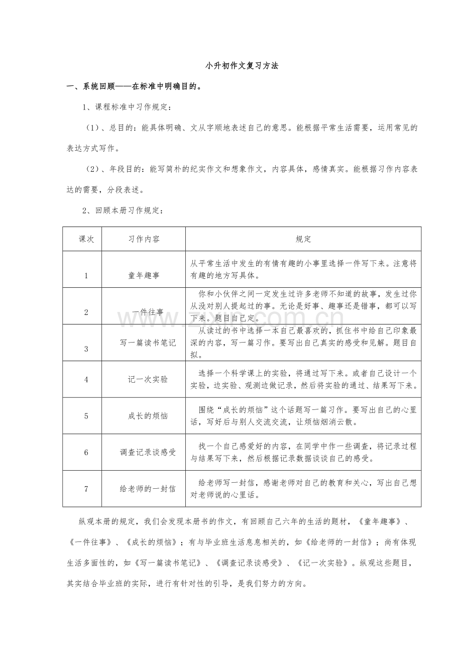 2023年转小升初语文作文复习方法.doc_第1页