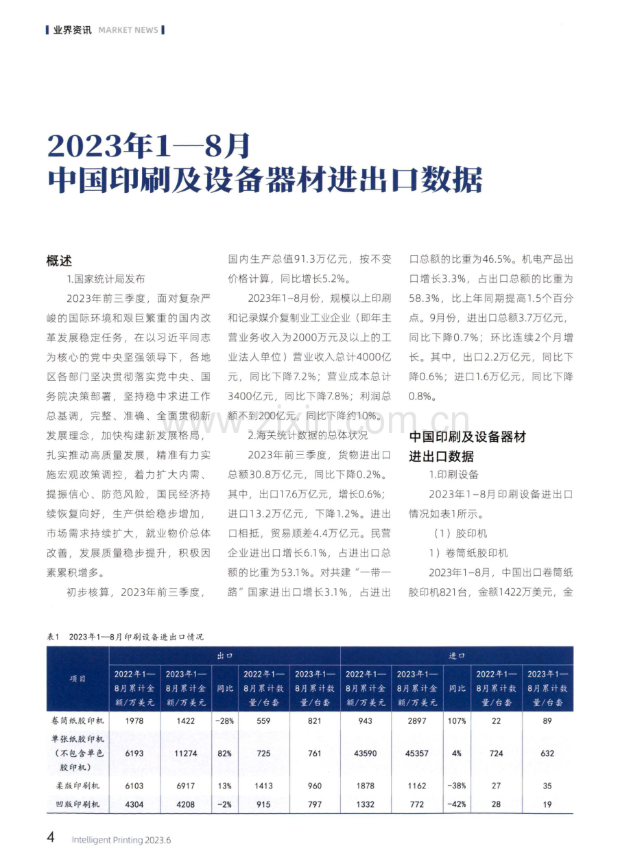 2023年1-8月中国印刷及设备器材进出口数据.pdf_第1页