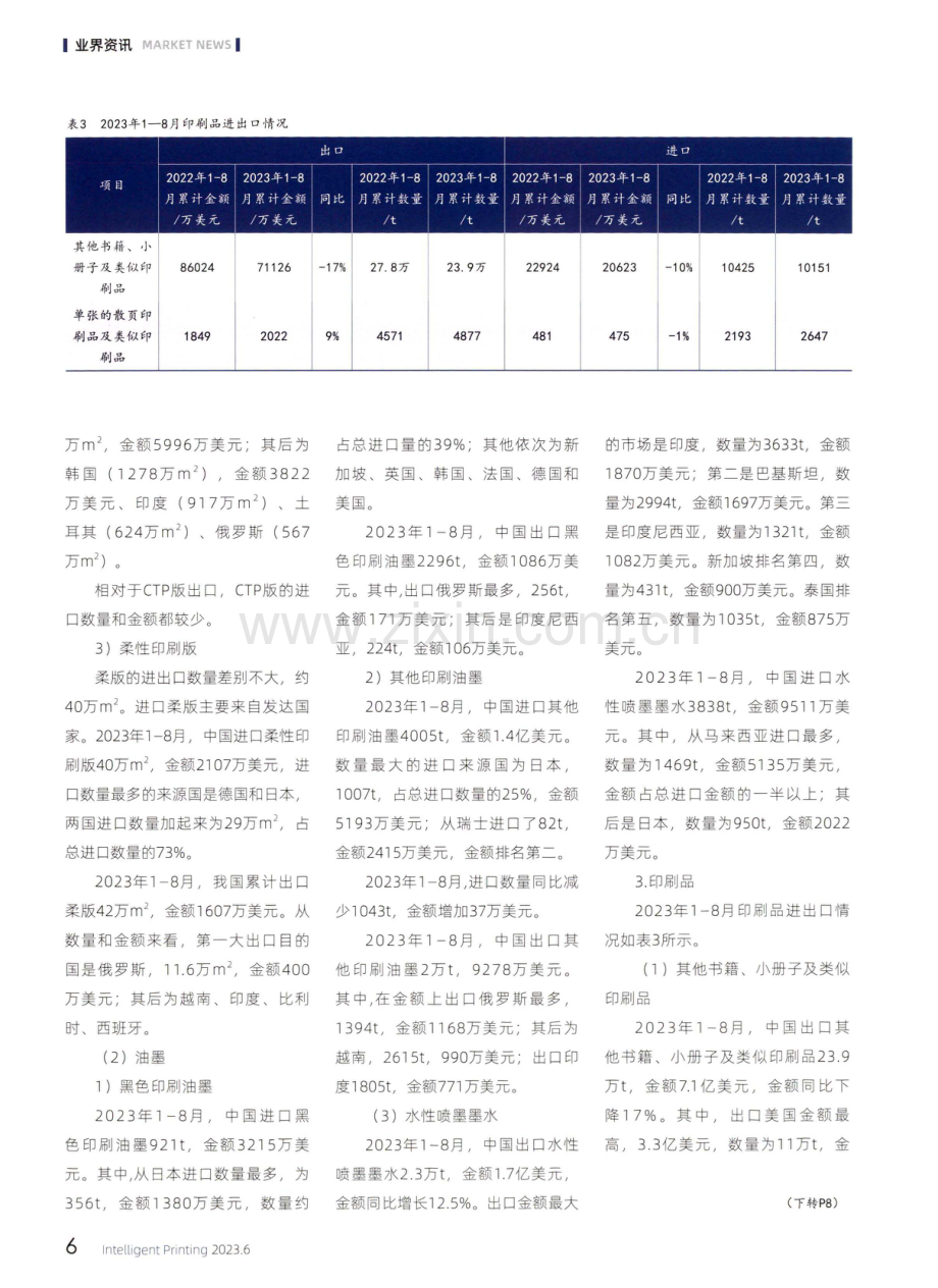 2023年1-8月中国印刷及设备器材进出口数据.pdf_第3页