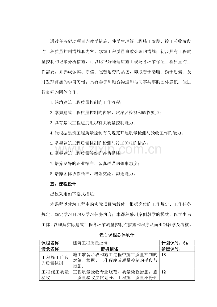 建筑工程质量控制课程标准.doc_第2页