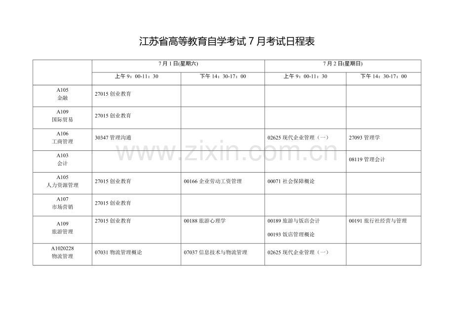 2023年江苏省高等教育自学考试7月考试日程表.doc_第1页