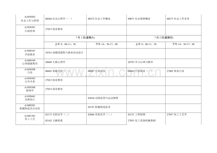 2023年江苏省高等教育自学考试7月考试日程表.doc_第2页