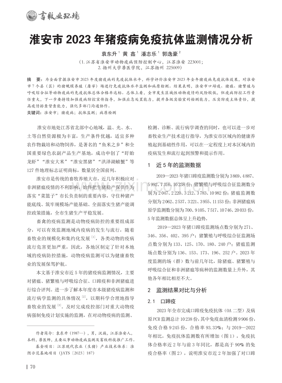 淮安市2023年猪疫病免疫抗体监测情况分析.pdf_第1页