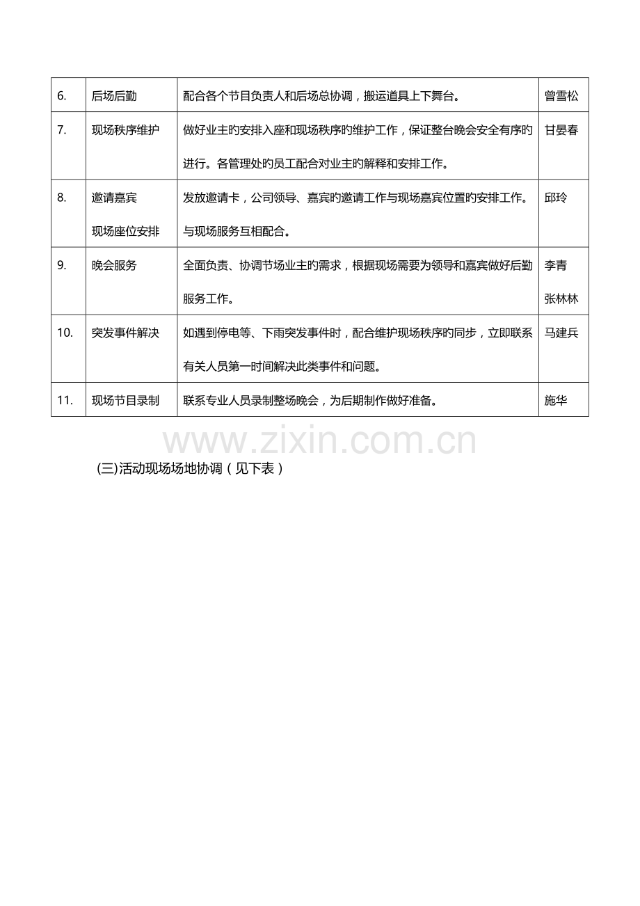 业主联谊晚会活动方案12.07.doc_第3页