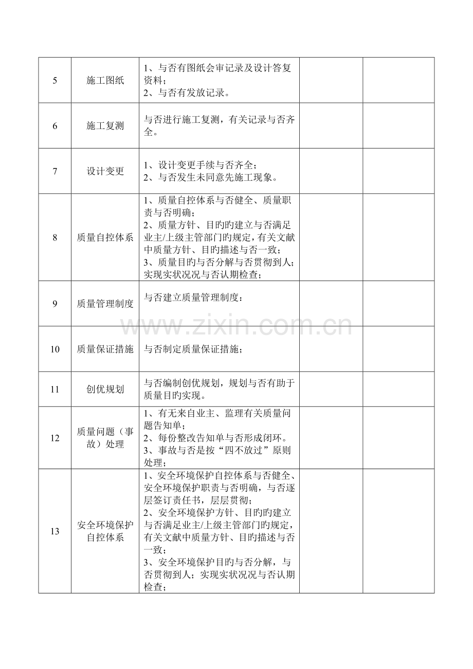 工程质量安全环保检查记录表.doc_第2页