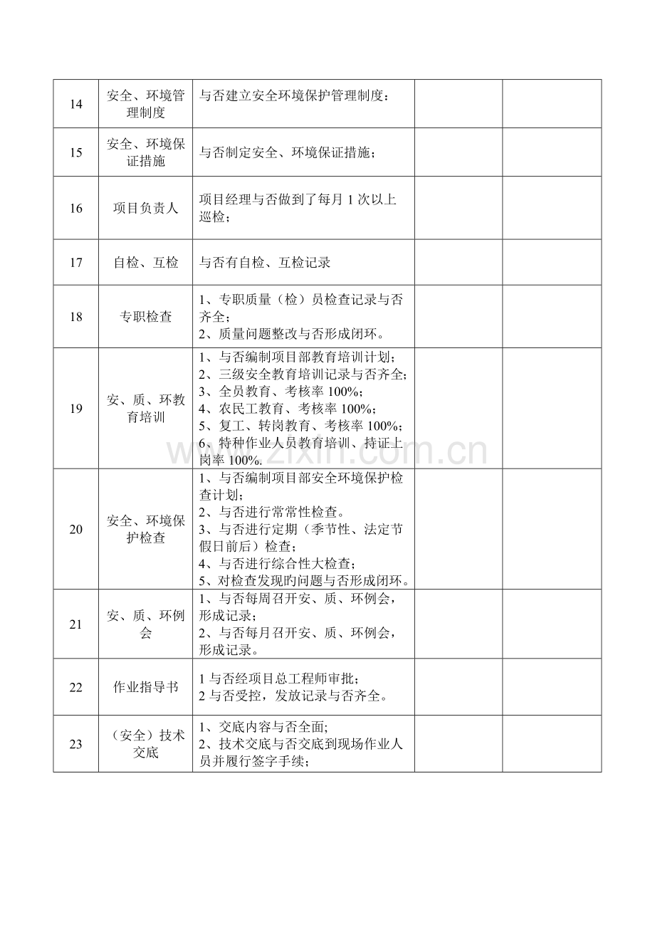 工程质量安全环保检查记录表.doc_第3页