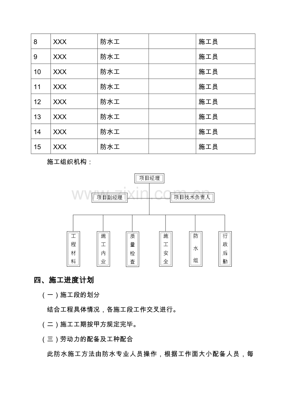 工程地下室SBS改性沥青防水卷材施工方案.doc_第3页