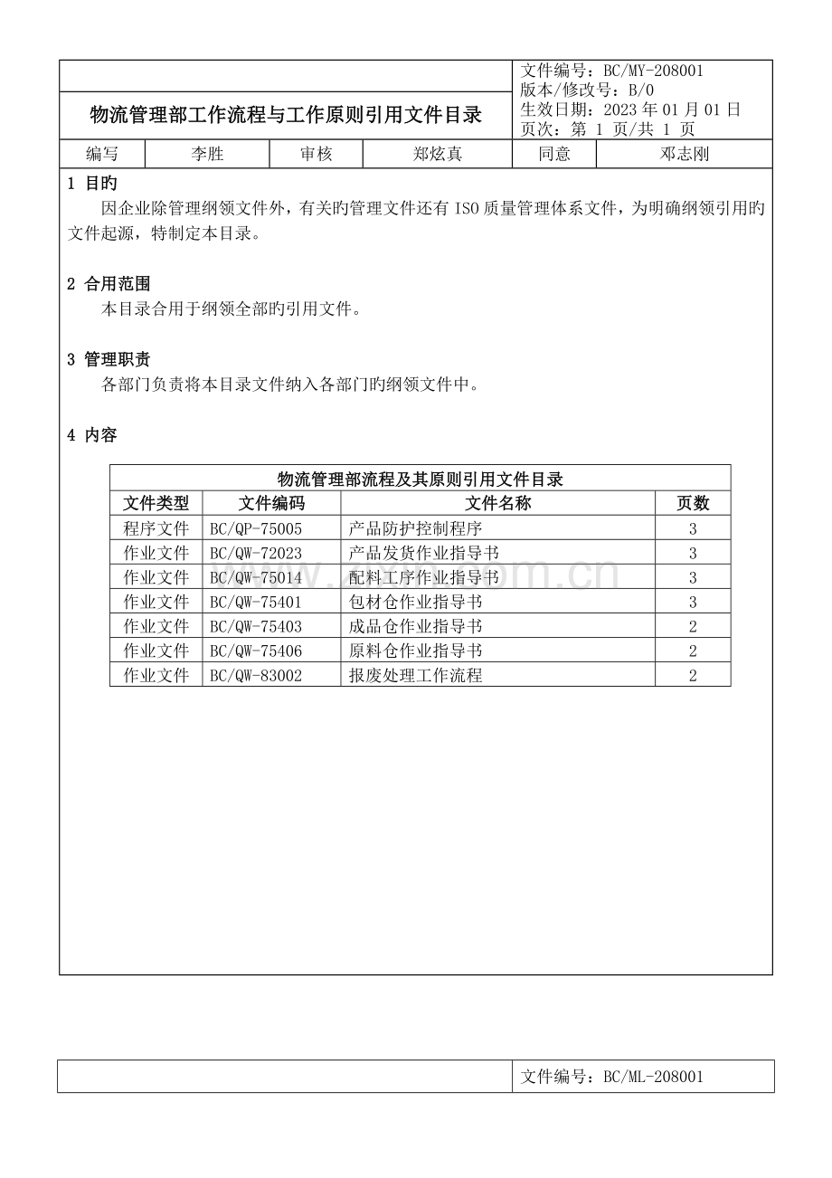 物流管理部工作流程.doc_第1页