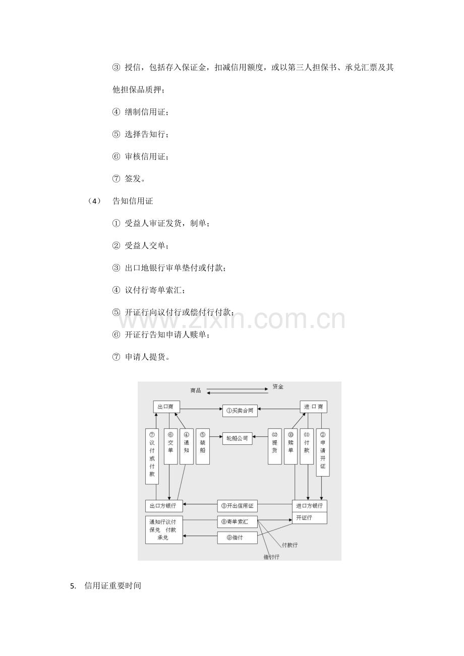 信用证完整操作流程.docx_第3页