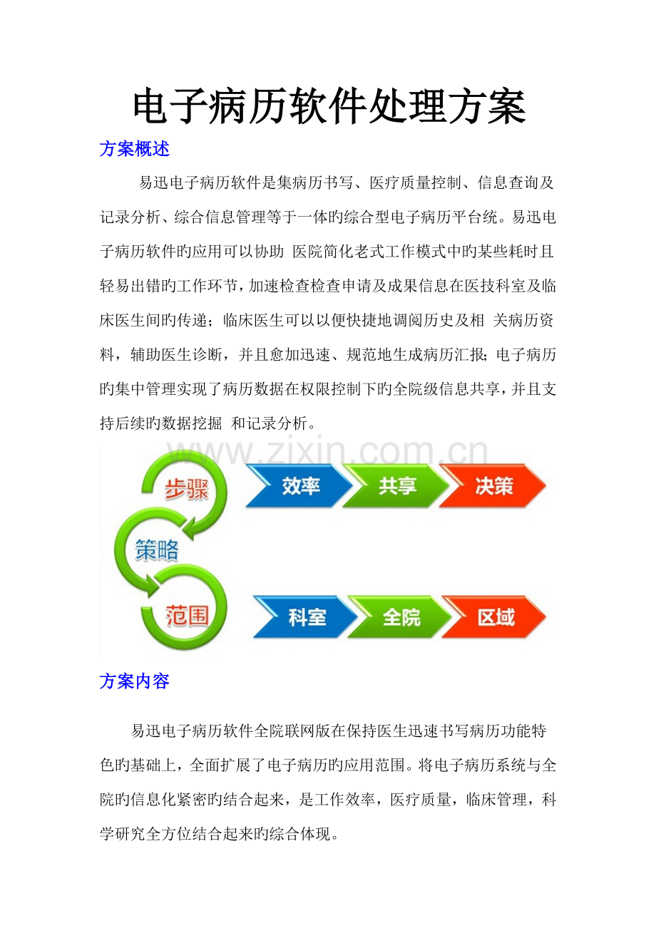 电子病历软件解决方案.doc_第1页