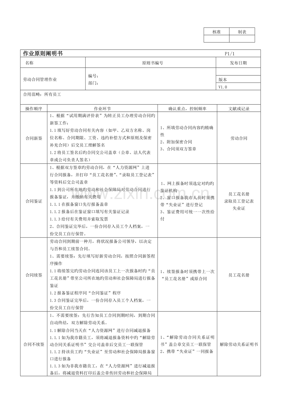 劳动合同和社保办理作业标准说明书.doc_第1页