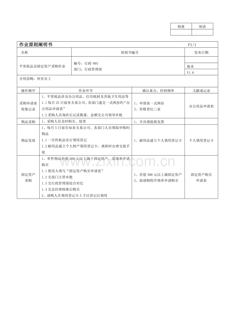 劳动合同和社保办理作业标准说明书.doc_第3页