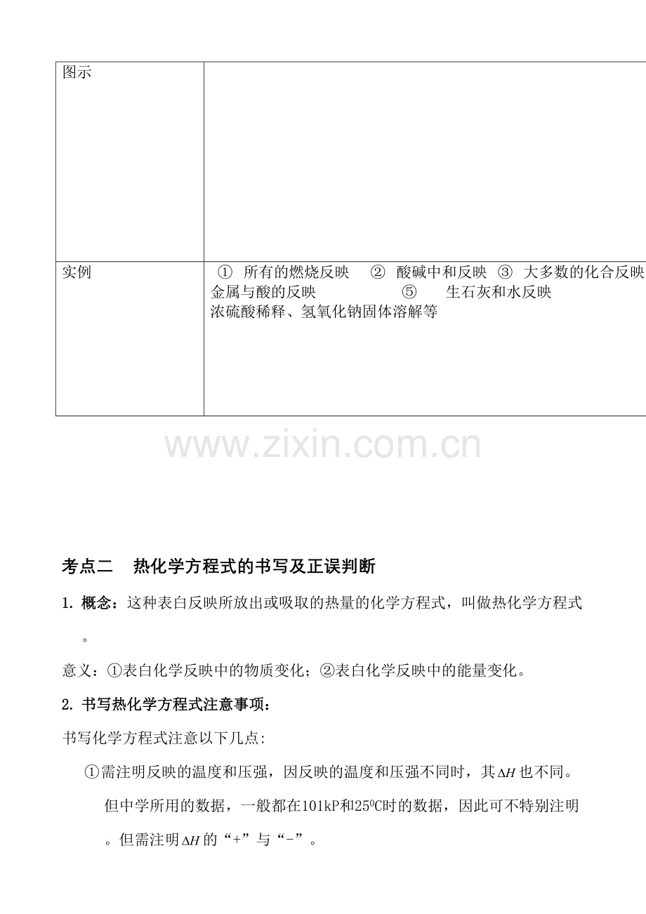 2023年高中化学选修知识点总结及精练精析.doc_第3页