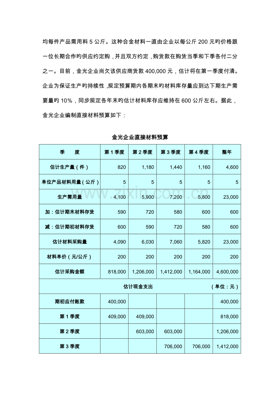 完整全面预算例题及答案.doc_第3页