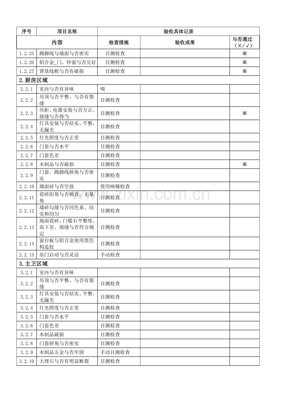 GTR73002-03-精装修项目一户一验记录表三(表观验收阶段).doc_第2页