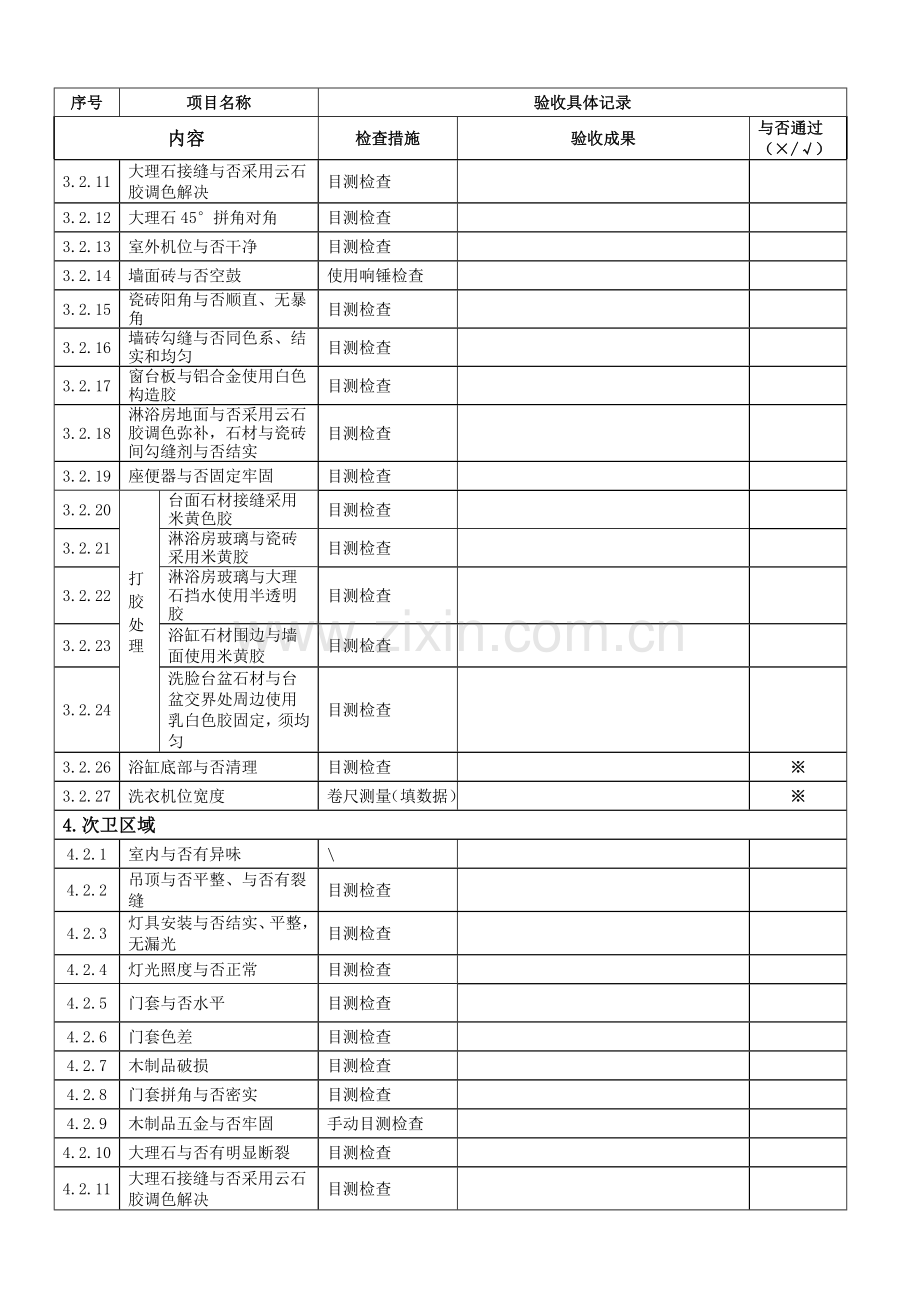 GTR73002-03-精装修项目一户一验记录表三(表观验收阶段).doc_第3页