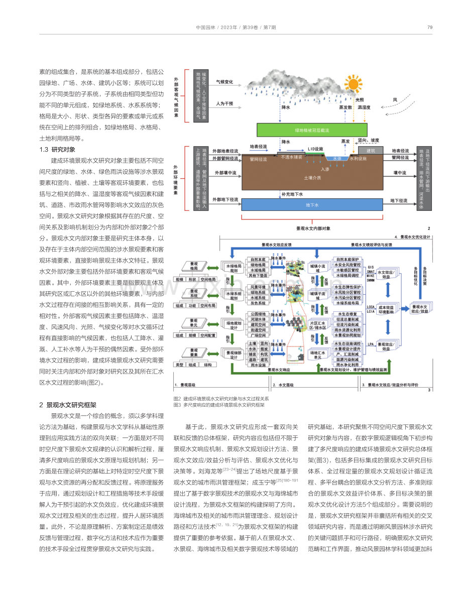 建成环境景观水文研究框架构建——基于数字景观技术的景观水文分析、评价与优化.pdf_第3页