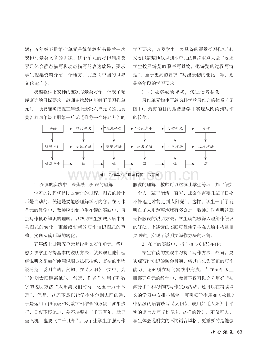 基于新课程标准理念的习作单元教学思考.pdf_第3页