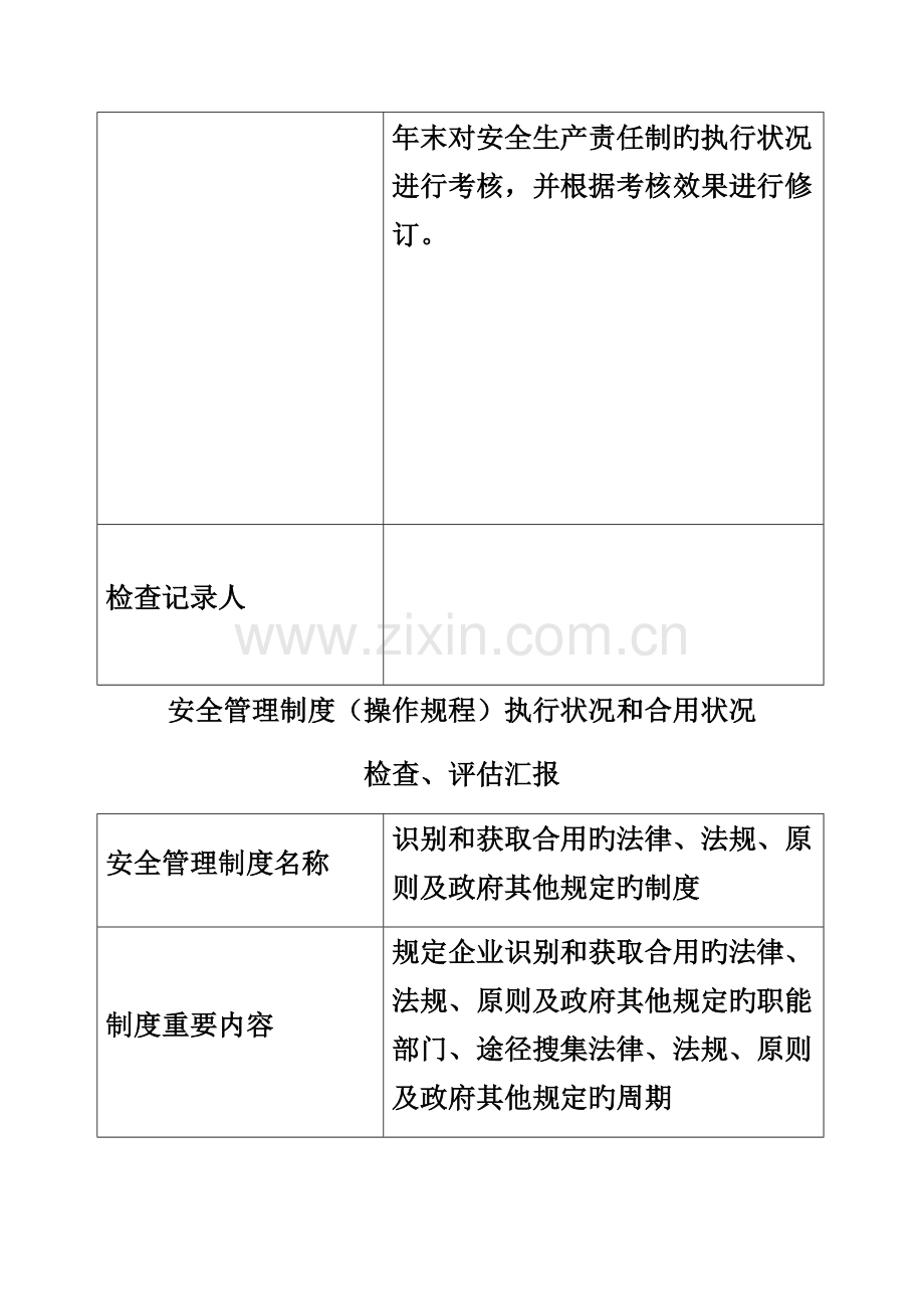 安全管理制度执行与适用评估报告.docx_第3页