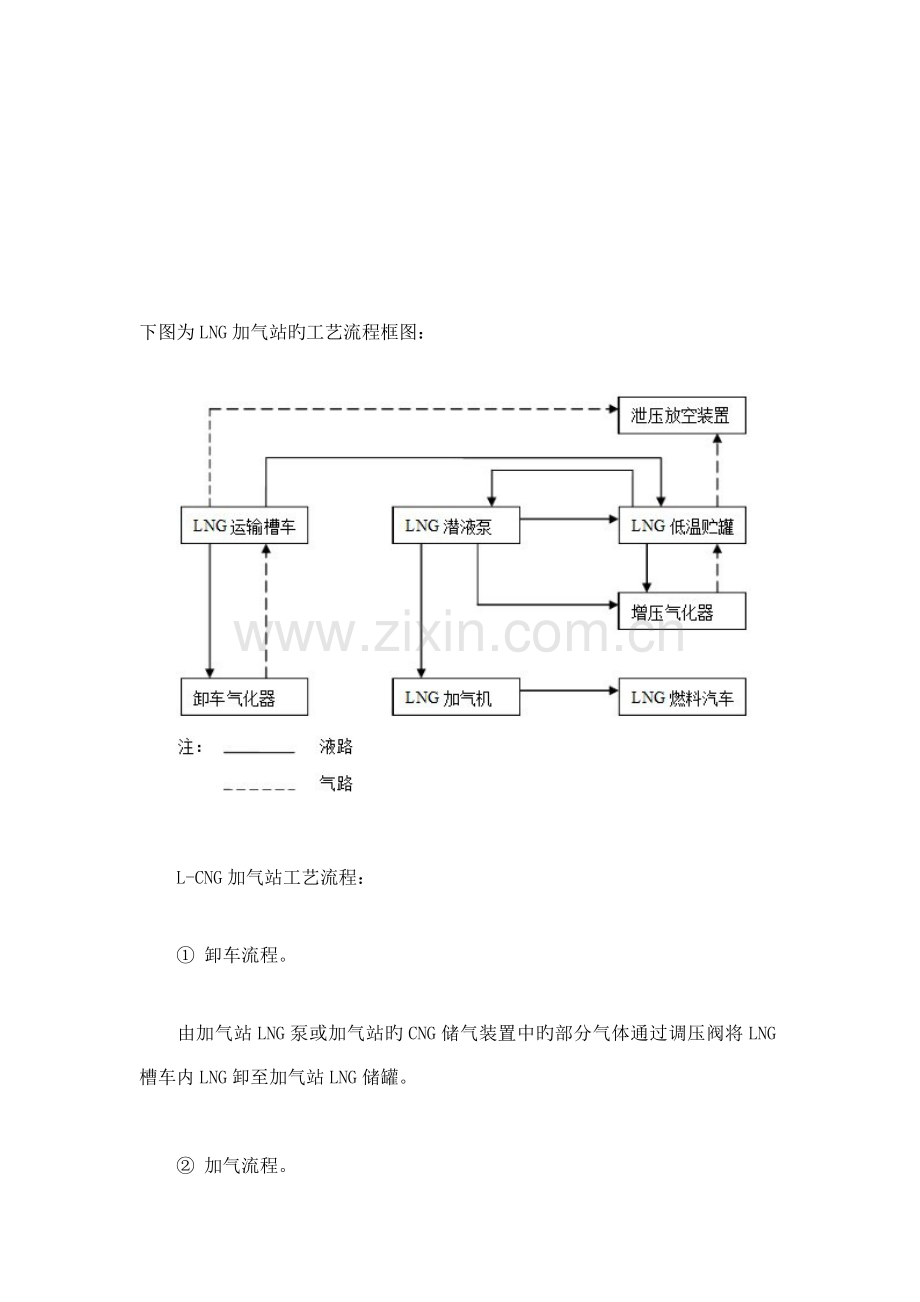 LNG加气站工艺流程428.doc_第2页