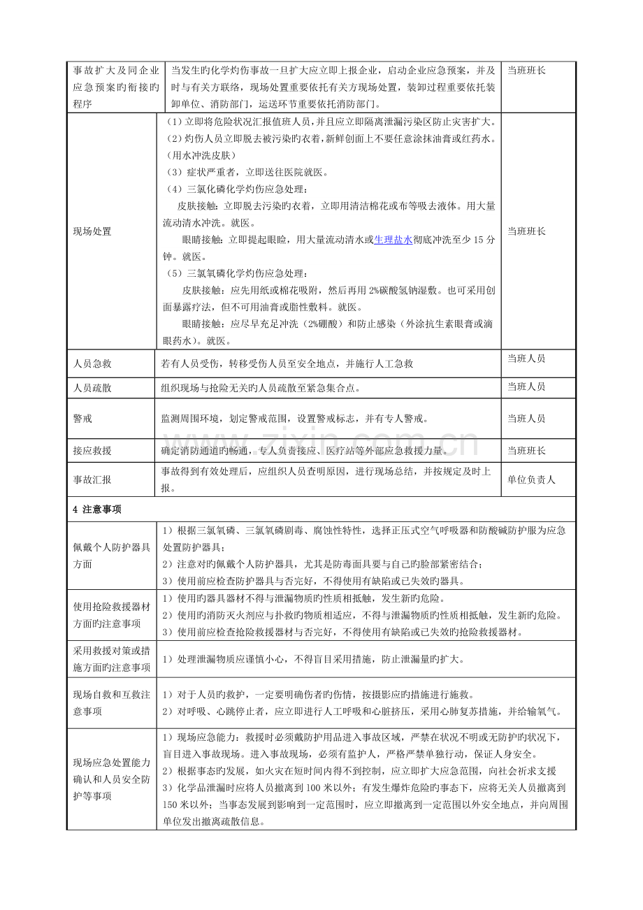 装卸岗位化学灼伤事故现场处置方案.doc_第2页