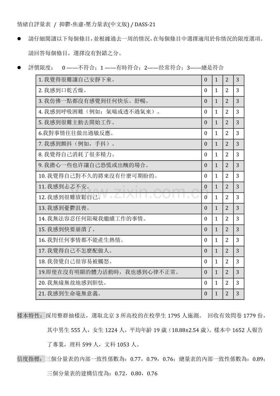 情绪自评量表抑郁焦虑压力量表.doc_第1页