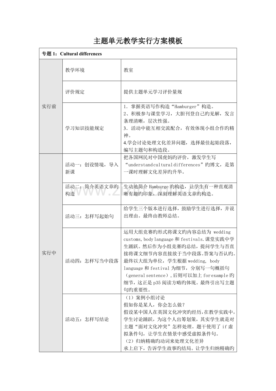 主题单元教学实施方案模板.doc_第1页