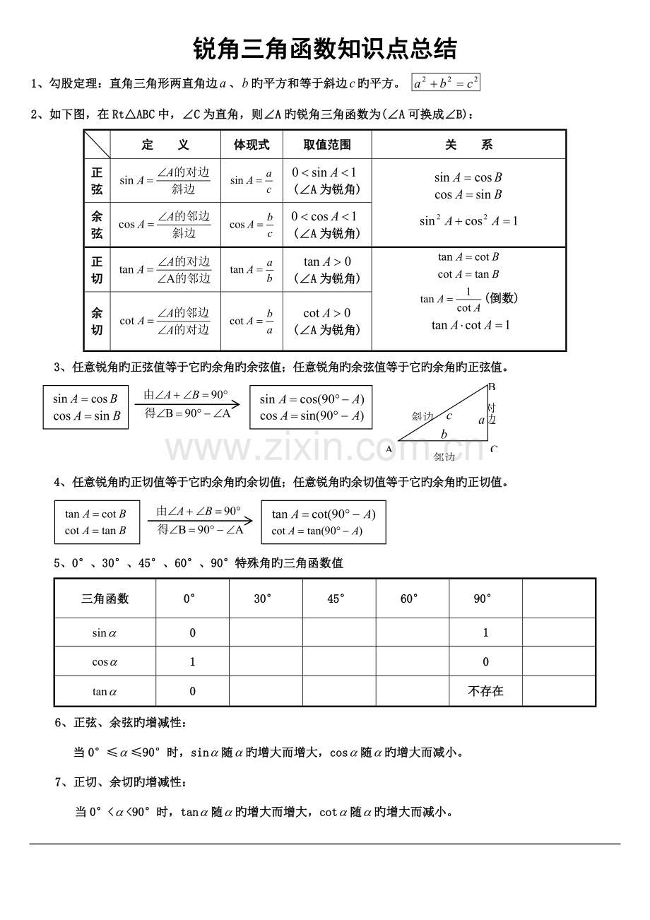 2023年锐角三角函数知识点总结.doc_第1页