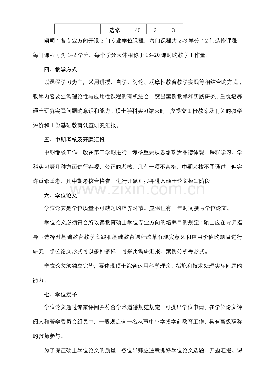 陕西师范大学全日制教育硕士专业学位方向培养方案.doc_第3页