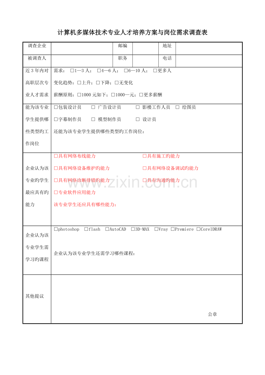 计算机多媒体技术专业人才培养方案与岗位需求调查表.doc_第1页