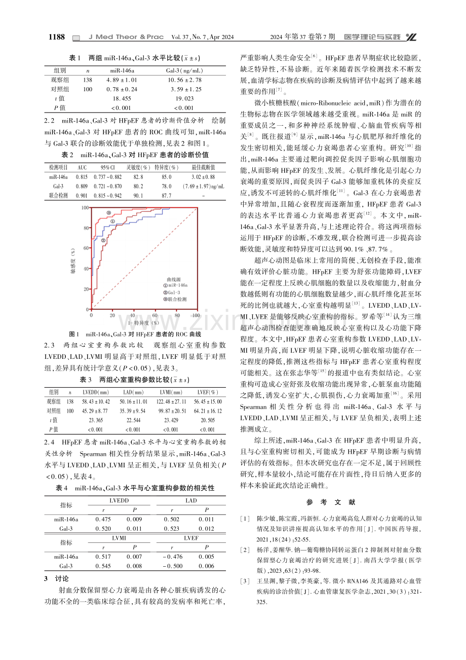 miR-146a、Gal-3在射血分数保留型心力衰竭患者中的表达及与心室重构的相关性分析.pdf_第2页