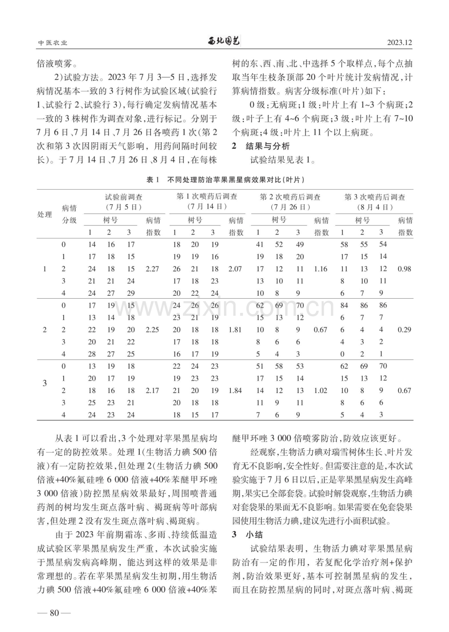 “中医农业”投入品生物活力碘防治苹果黑星病效果试验.pdf_第2页