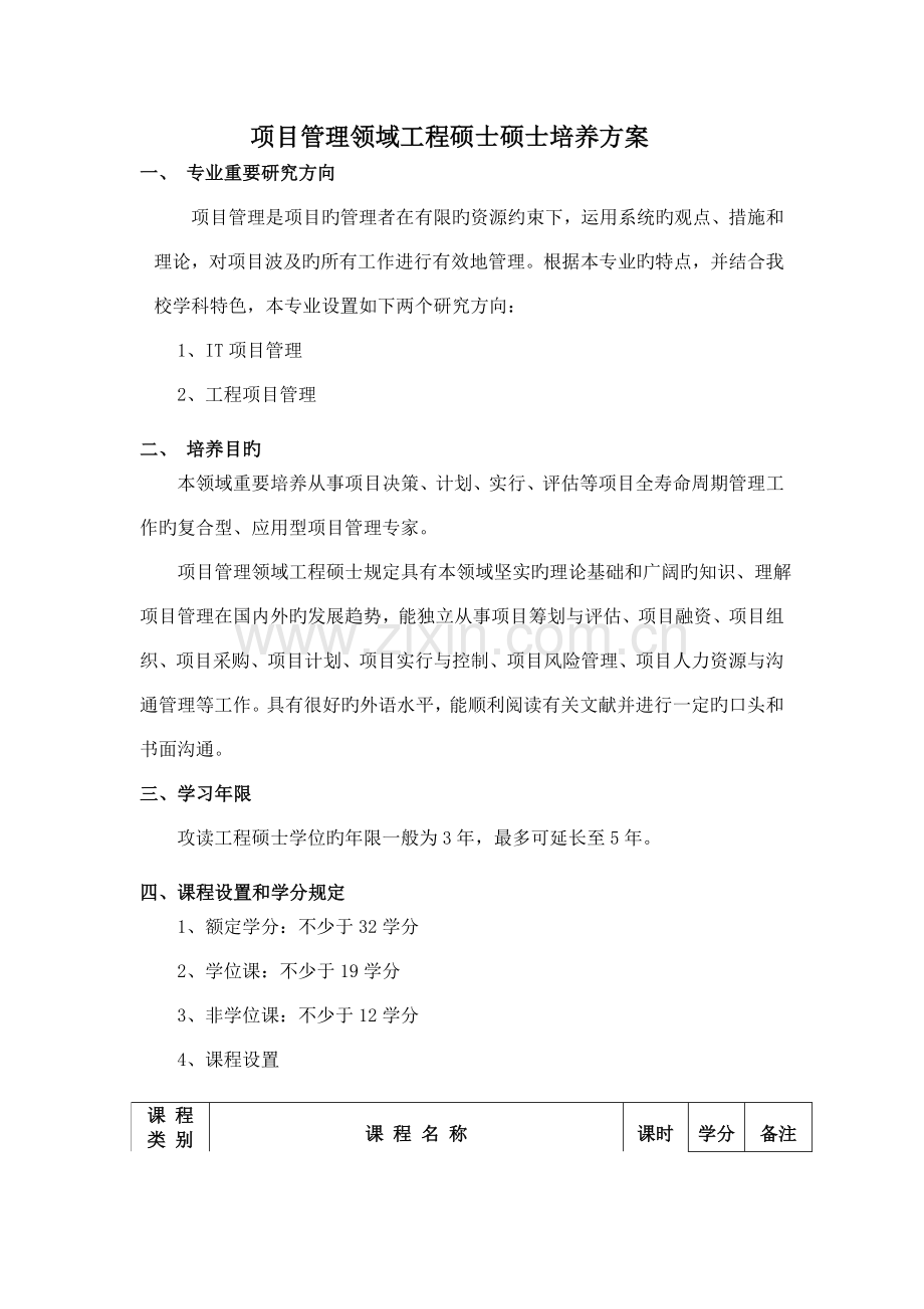 项目管理工程硕士培养方案.doc_第1页