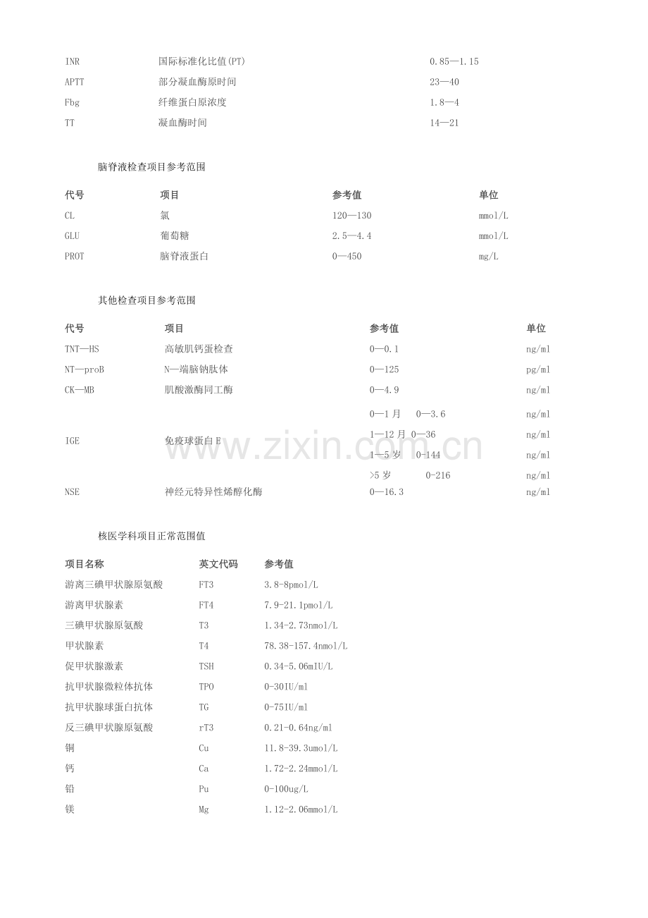 医学化验标准指标文档.doc_第3页