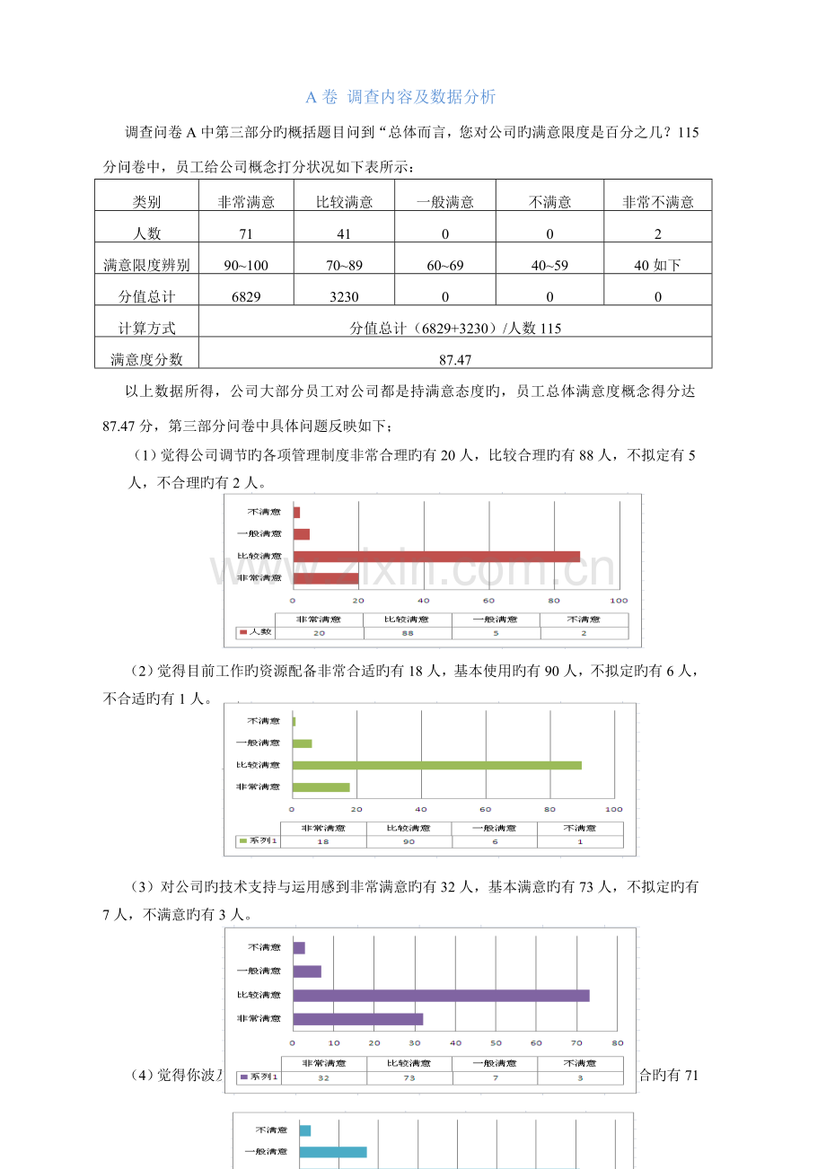 员工满意度调查分析报告(2).doc_第2页