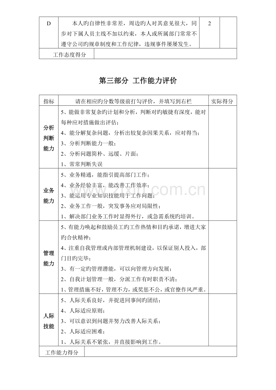 员工绩效考核表正式.doc_第3页