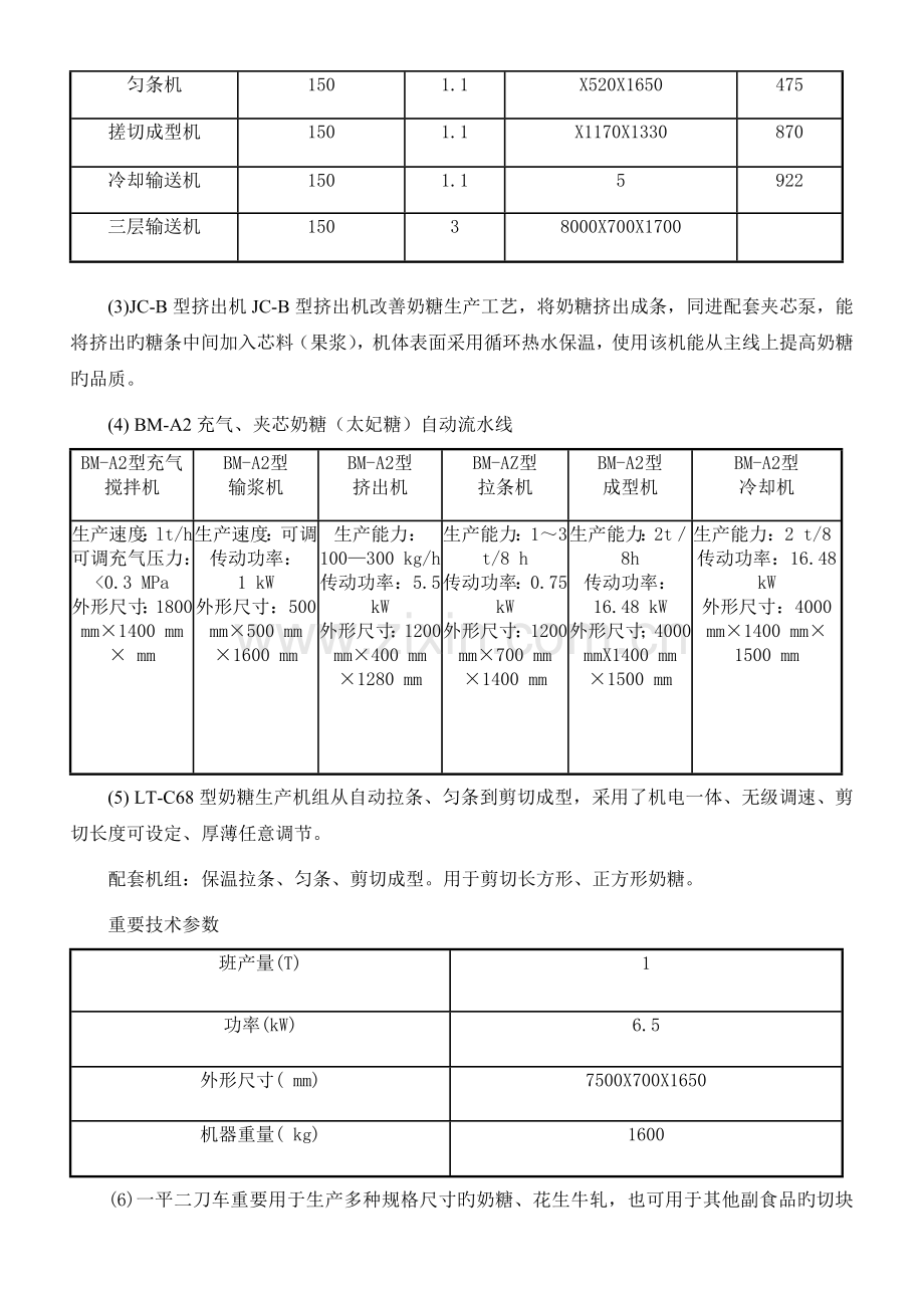 奶糖项目可行性报告.doc_第3页