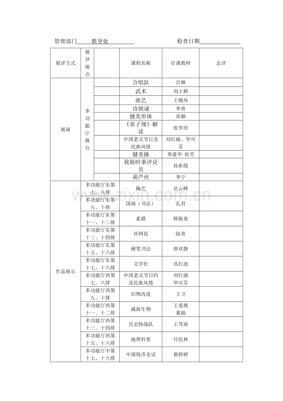 凤林学校校本课程成果展示活动方案.doc_第3页