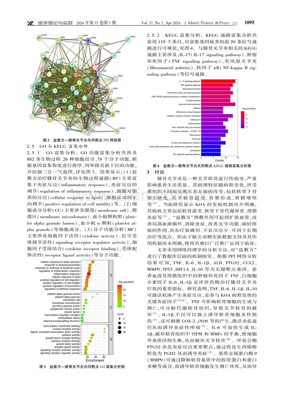 基于网络药理学探究盐敷方治疗膝骨关节炎的作用机制.pdf_第3页