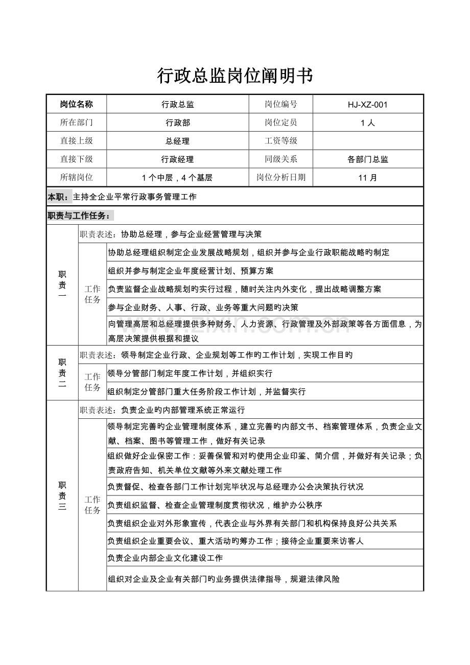 岗位说明书行政总监.docx_第1页