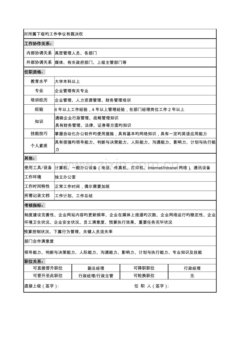 岗位说明书行政总监.docx_第3页