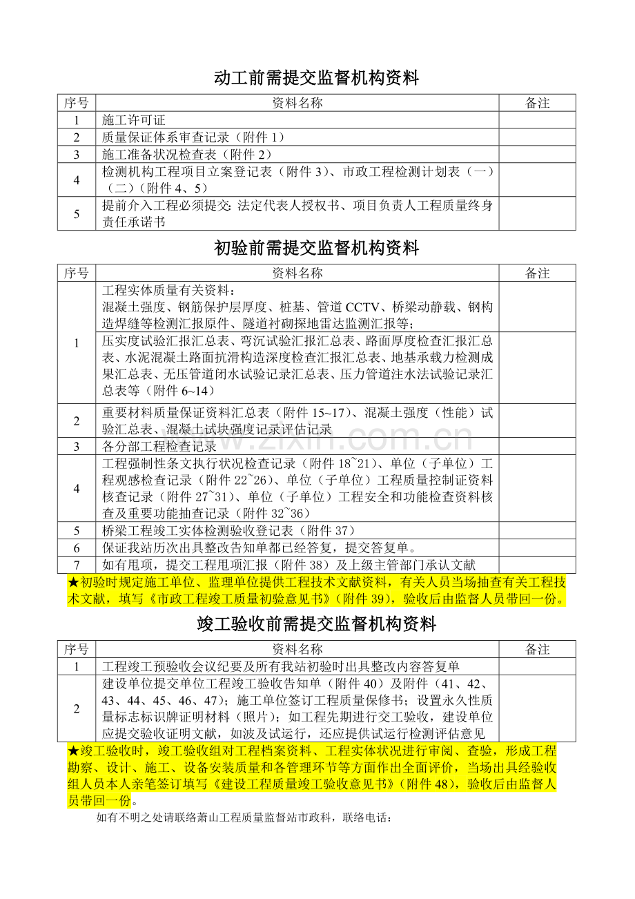 市政工程初验竣工验收流程.doc_第1页