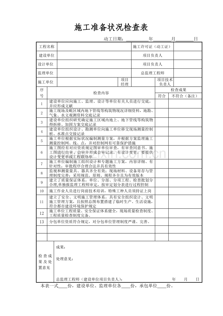 市政工程初验竣工验收流程.doc_第3页