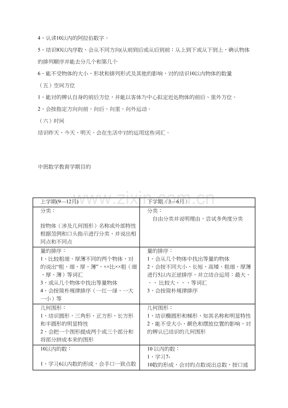 中班数学活动目标.docx_第2页