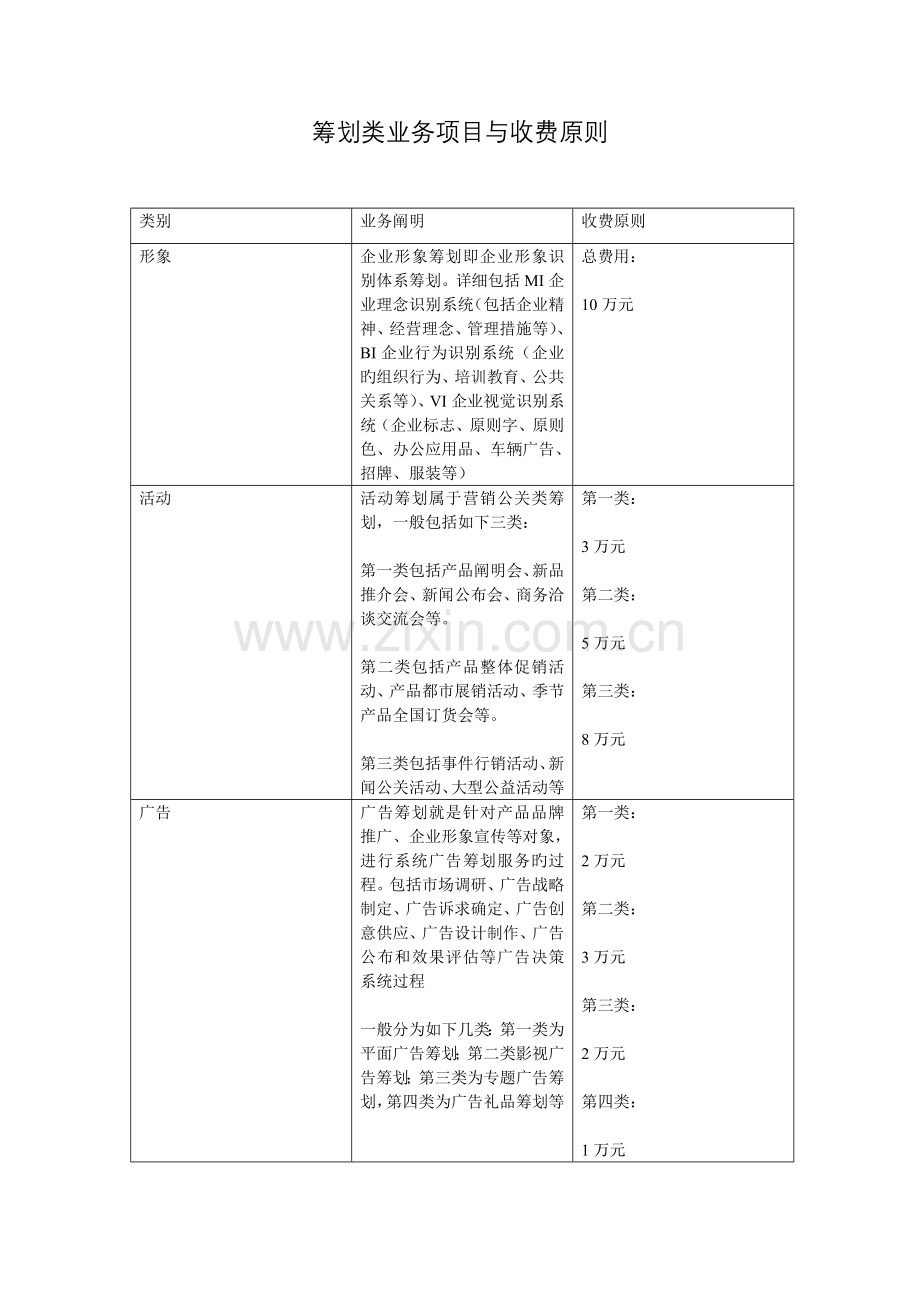 策划类业务项目与收费标准.doc_第1页