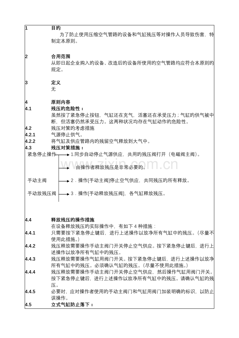 气缸残压对应安全技术标准.doc_第1页